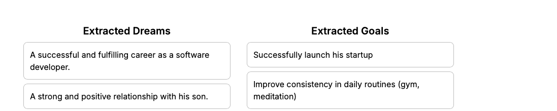 Dreams and Goals screenshot